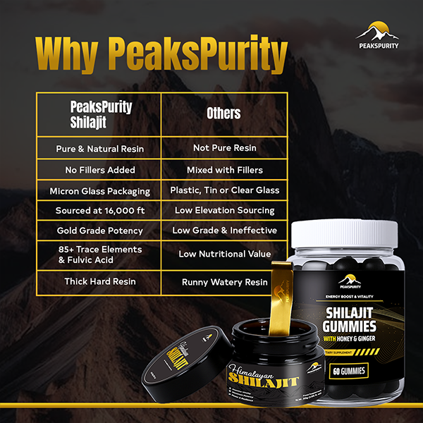 peakspurity shilajit resin