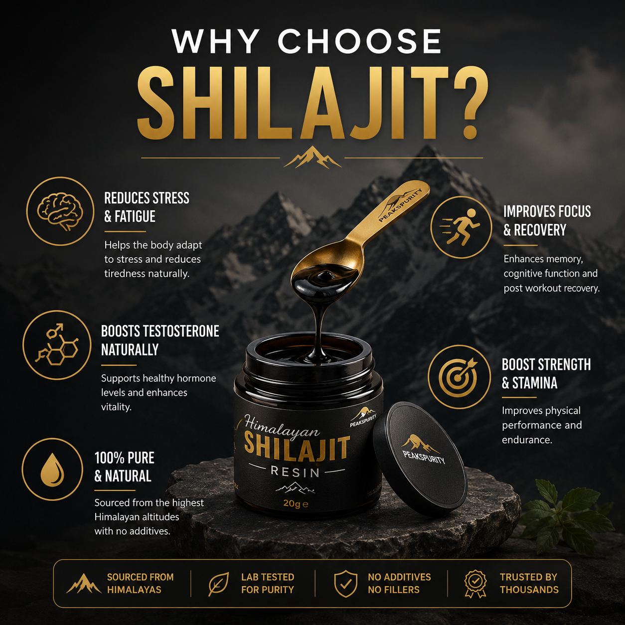 PEAKSPURITY Shilajit Resin dissolving in warm water