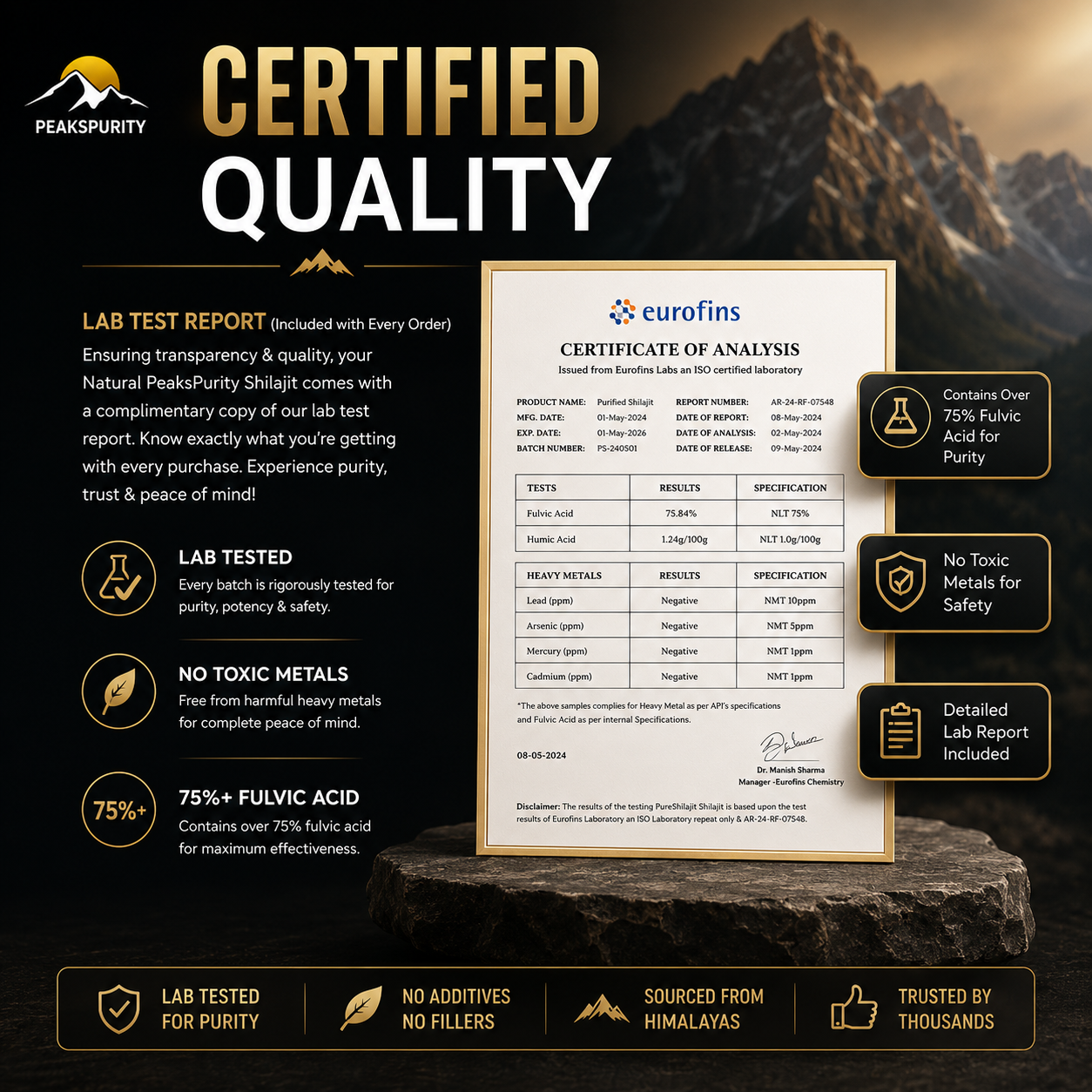Lab test certificate for PEAKSPURITY Shilajit Resin purity and safety