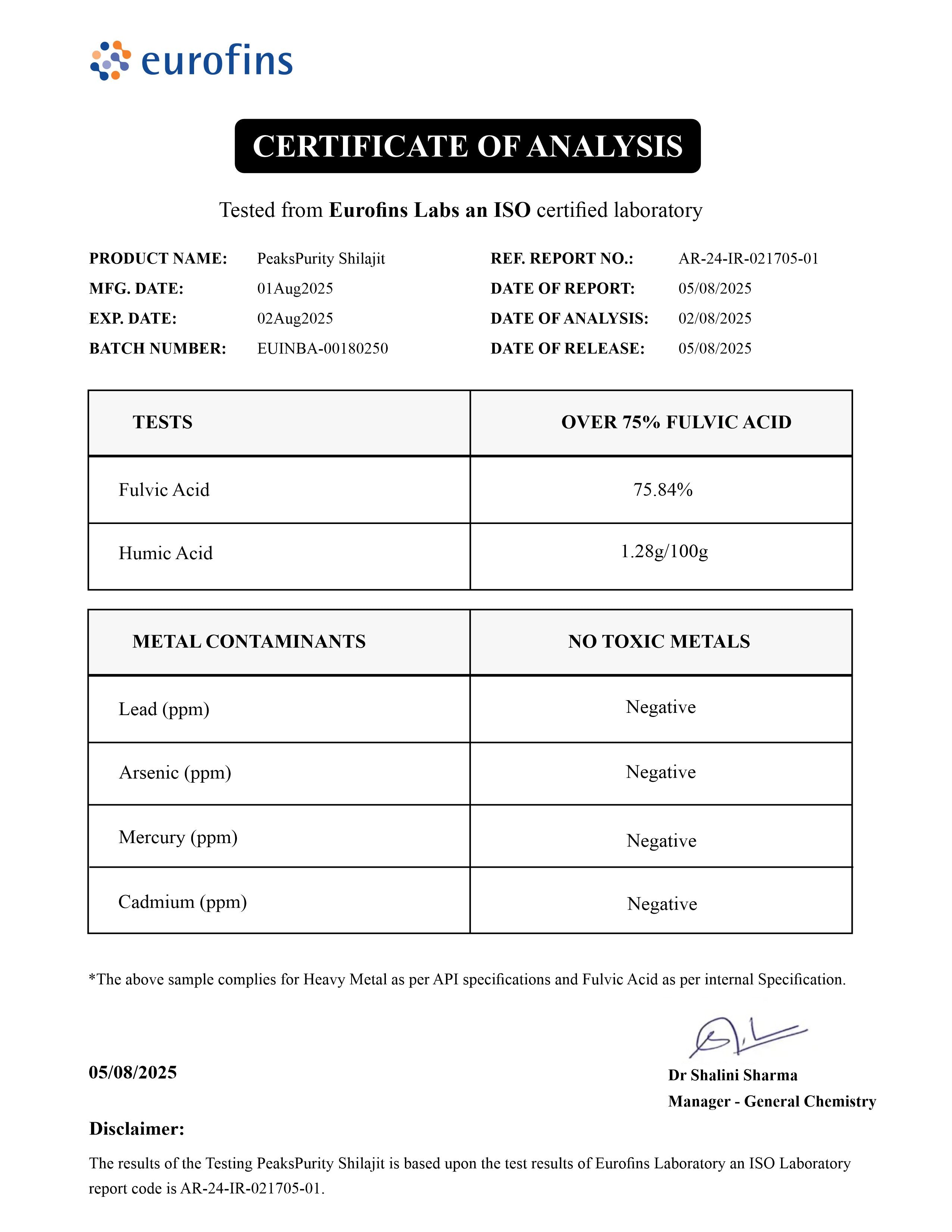 Eurofins Certificate of Analysis for PeakPurity Shilajit with test results and laboratory details.
